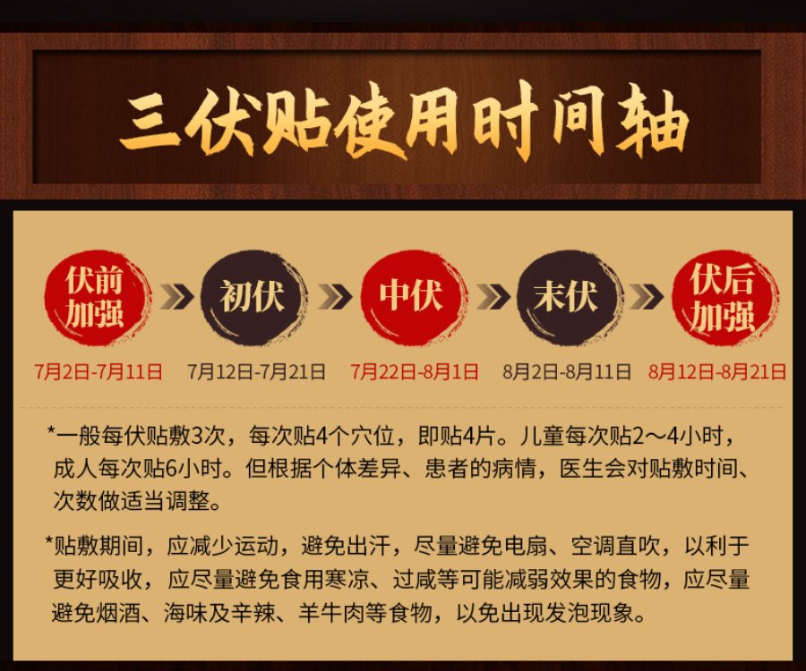 1、網(wǎng)上流傳的“三伏貼”真的對身體有用嗎？